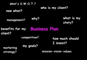 Business News,Business Plans,Bussines Service,Business Tips,Business and Finance